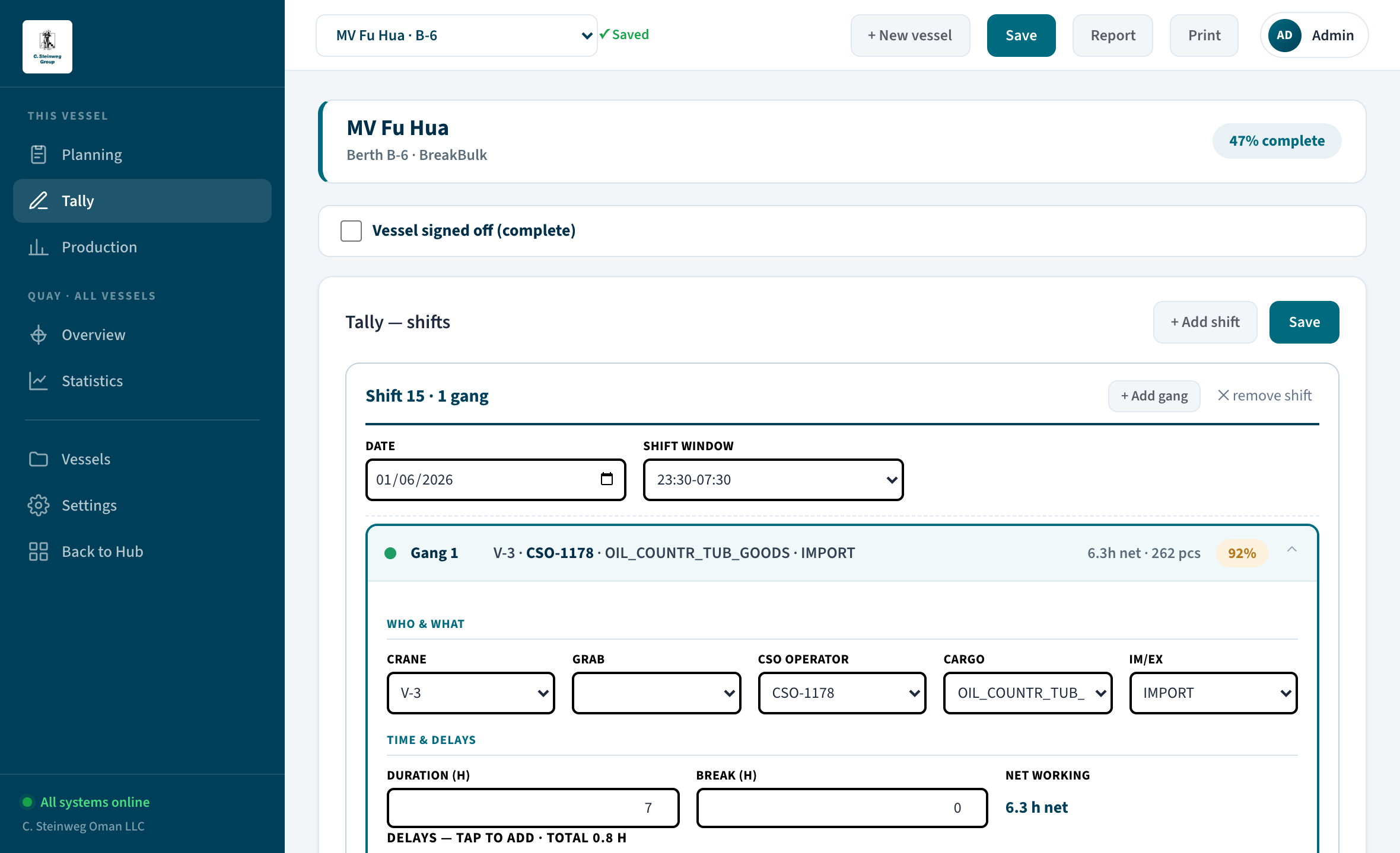 Tally screen